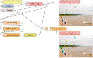 Build a machine learning node for Node-RED using TensorFlow.js