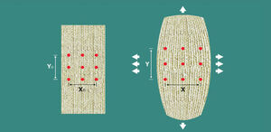 2D materials offer unique stretching properties