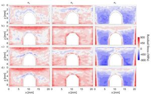 New Research Could Help Manufacturers Avoid 3D-Printing Pitfall