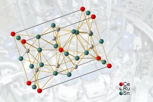 New quantum material discovered