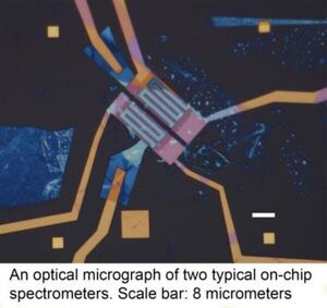 Researchers make ultracompact on-chip computational infrared spectrometer