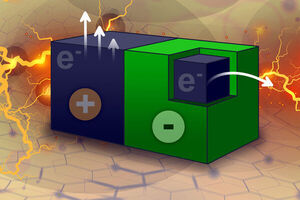 Tiny particles power chemical reactions