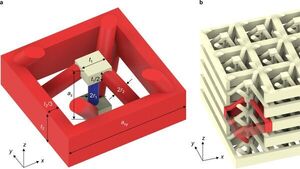 Novel Materials: Sound Waves Traveling Backwards