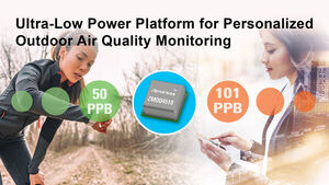 Renesas Unlocks Personalized Air Quality Experiences With Ultra-Low Power ZMOD4510 Outdoor Air Quality Sensor Platform