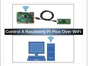 A No-Cost Solution To Add WiFi To A Raspbery Pi Pico