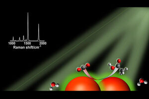 Light-harvesting nanoparticle catalysts show promise in quest for renewable carbon-based fuels