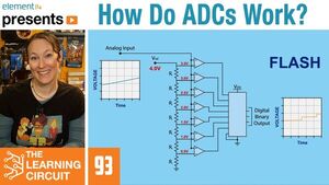How Do ADCs Work? - The Learning Circuit