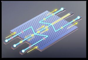 USTC Realizes On-chip Valley-dependent Quantum Interference