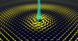 Two-dimensional materials and interfaces can convert spin current into a vortex of charge current