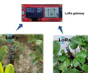 ESP32 As LoRa Gateway With Arduino