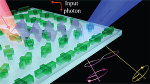 New quantum research gives insights into how quantum light can be mastered