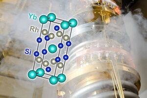 Using ultra-low temperatures to understand high-temperature superconductivity