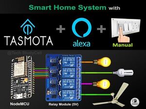 Tasmota NodeMCU Alexa Smart Home System 2021 Without Coding