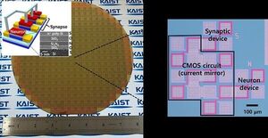 Brain-Inspired Highly Scalable Neuromorphic Hardware Presented​