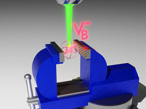 Qubits Under Pressure