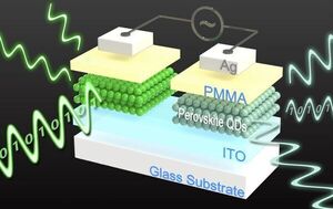 One material with two functions could lead to faster memory