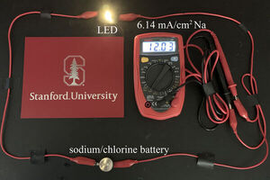 Stanford researchers make rechargeable batteries that store six times more charge