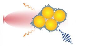 Nano ‘camera’ made using molecular glue allows real-time monitoring of chemical reactions