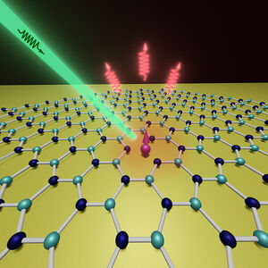 Researchers use gold film to enhance quantum sensing with qubits in a 2D material