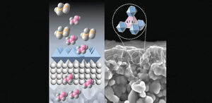 Fine-tuned hydrocarbon separation at low energy cost