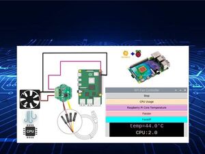 Raspberry Pi Fan Controller Using Hexabitz Mosfet Module