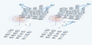 Airborne antennas to address EMF concerns