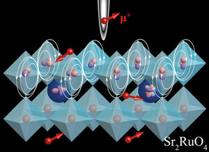 New type of magnetism unveiled in an iconic material