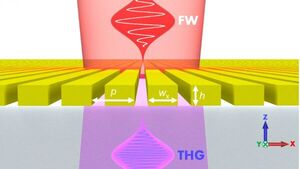 Smuggling Light Through Opaque Materials