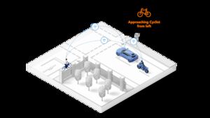 NXP and Partners Test Advanced V2X Application Scenarios for Collision-Free Driving