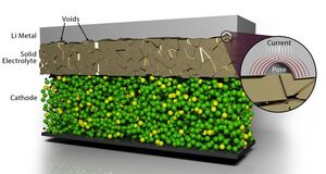 New scalable method resolves materials joining in solid-state batteries