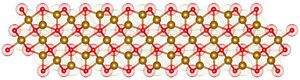 Magnetene’s ultra-low friction explained