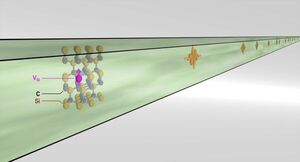 Quantum computers getting connected