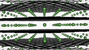Scientists identify another reason why batteries can’t charge in minutes