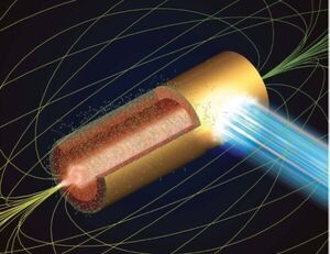 Towards the achievement of megatesla magnetic fields in the laboratory