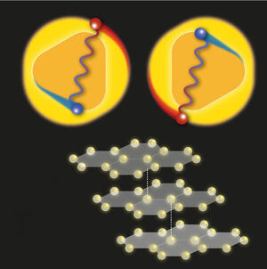 Resolving the Puzzles of Graphene Superconductivity