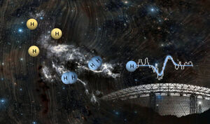 FAST Detects Coherent Interstellar Magnetic Field with a Technique Conceived at Arecibo