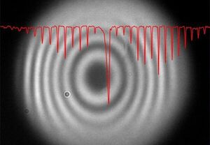 Pushing the boundaries of optics