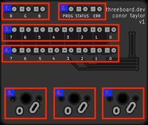 threeboard