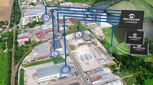 New Family of Time Sensitive Networking (TSN) Ethernet Switches Provides Industry’s First Turnkey Solution for Industrial Automation Networks