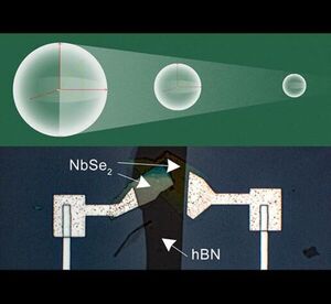 Tiny materials lead to a big advance in quantum computing