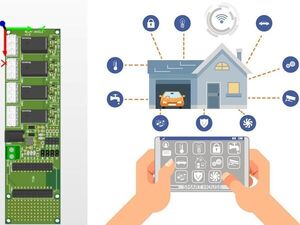 Relay Shield PCB Design Useful for IoT Applications