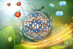 Photocatalysis: the Nano-Sponge Revolution