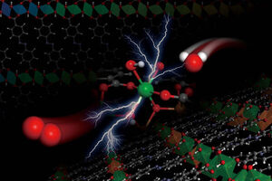 A new, inexpensive catalyst speeds the production of oxygen from water