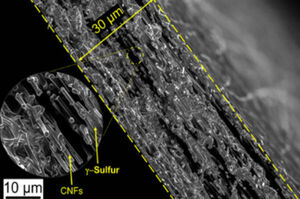 Breakthrough in Cathode Chemistry Clears Path for Lithium-Sulfur Batteries' Commercial Viability