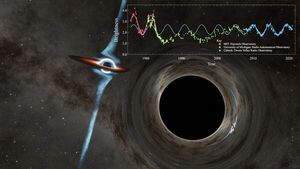 Colossal black holes locked in cosmic dance at heart of galaxy