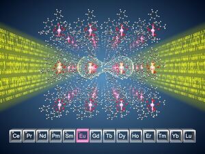 Molecules, rare earths, and light: an innovative platform for quantum computers and communications