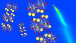 Physicists Uncover the Secret Behind the Behavior of Unique Superconducting Materials