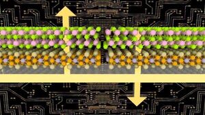 Together We’re Stronger: Developing A New Layered Material For Future Electronics