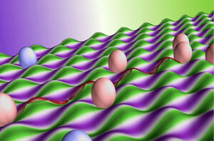 Don’t underestimate undulating graphene