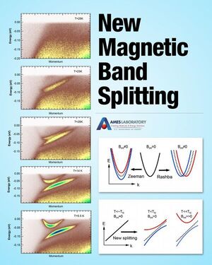 New Fermi arcs could provide a new path for electronics